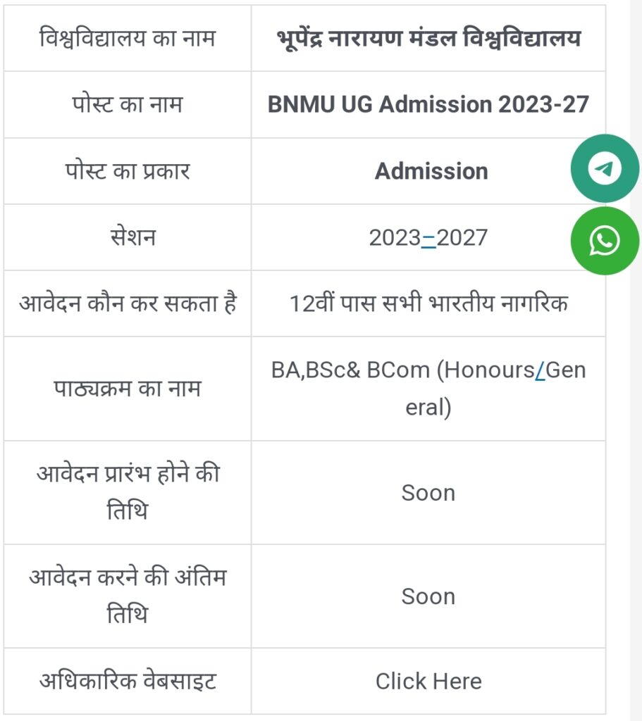 BNMU UG Admission 2023-27 : BA BSc BCom Admission Online Apply Start ...